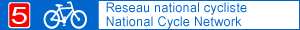 National cycle tour graphic
