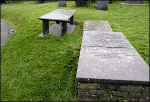 Grave of Hugh Griffith