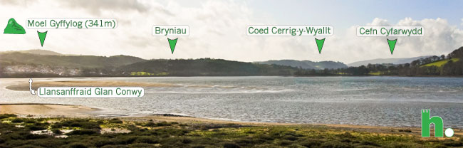 View from Llandudno Junction looking south