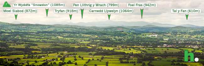 View towards Snowdonia